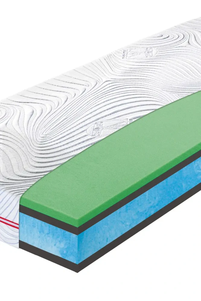 Matrac Beast Hydrolatex 80 x 200 cm