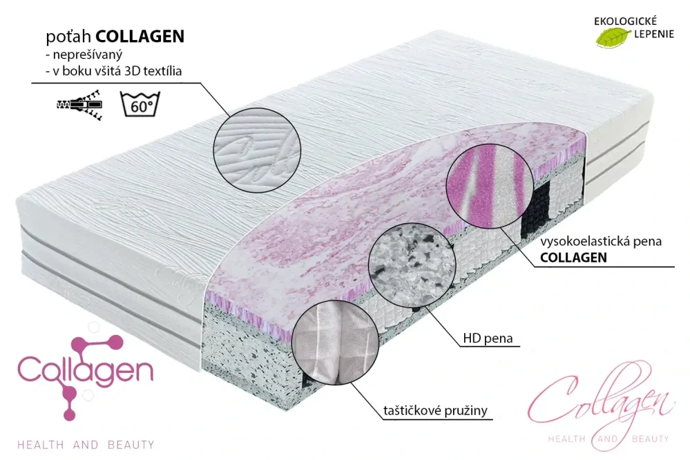 Matrac Hybrid Collagen 100 x 200 cm