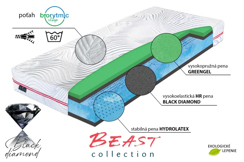 Matrac Beast Hydrolatex 100 x 200 cm