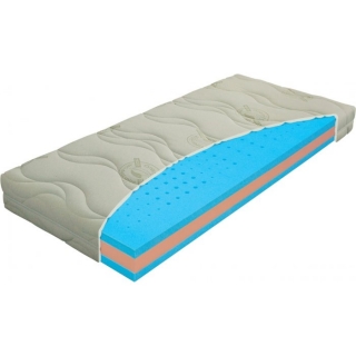 Matrac Premier Clima T4-80x200cm